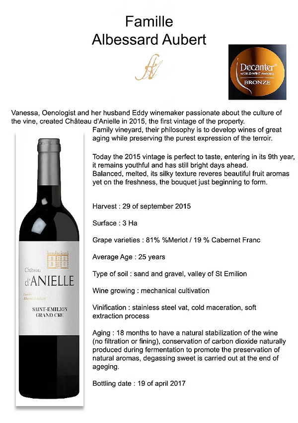 Technical data Chateau d'Anielle 2015 copie.jpg